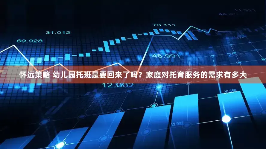 怀远策略 幼儿园托班是要回来了吗？家庭对托育服务的需求有多大