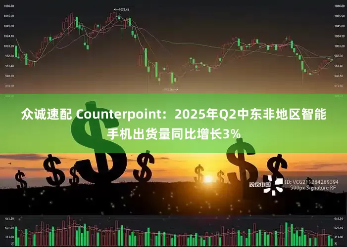 众诚速配 Counterpoint：2025年Q2中东非地区智能手机出货量同比增长3%